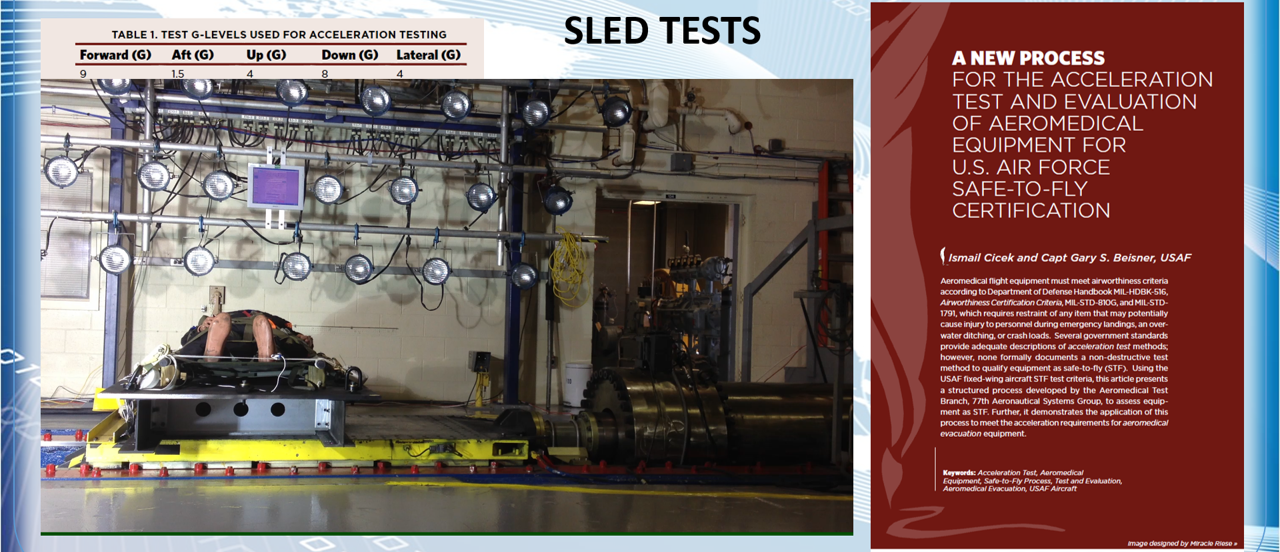 Acceleration and Shock Tests - Sled Testing. MIL-STD-810H. Sled Testing. Difference beween Shock and Acceleration.