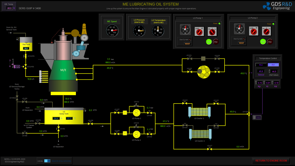 Ship Engine Room Simulator (ERS) SERS GDS Engineering R&D IMO STCW 2010, Engine Performance, Main Diesel Engine, Marine, Maritime, IMO Model Course 2.07. Certified by ClassNK. ITU Maritime Faculty. Yıldız Technical University. Competencies. Operation and Management Level. Education and Training. Assessment of Marine Engineers. Troubleshooting with Fault Tree Scnearious and Analysis Reporting. Objective Assessment. Nippon Kaiji Kyokai.High Voltage Training Functions 6600 VAC. Ship Propulsion Systems. Maritime Education and Training. Main Engine Performance. Sunken Diagrams. Energy Efficiency. Marine Engineering. Effect of Draft Change in the Ship Main Engine Performance Parameters. Management Level Training Exercices, Marine Engineering Education and Training. SERS Trademark