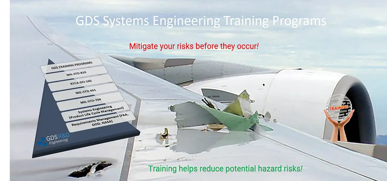 GDS Systems Engineering Training Programs. Training helps reduce your design and operational risks. We provide MIL-STD-810H, RTCA-DO-160, Vibration and Shock, FAA Requirements Management courses. by Dr Ismail Cicek and a CVE certified by EASA.